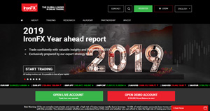 IronFX homepage